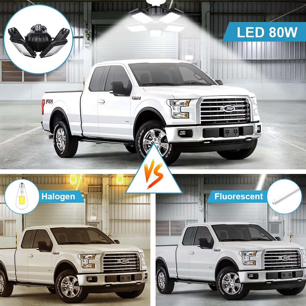 Luyata Led Garage Lights 4 Pack,Ceiling Led Shop Light 160W 16000Lm 6500K Screw In Led Light With 5+1 Deformable Panels, Bright